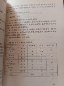 2014年普通高等学校招生全国统一考试大纲的说明(文科·课程标准实验版)