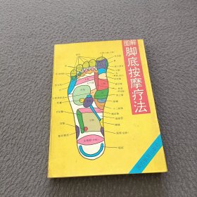 图解脚底按摩疗法