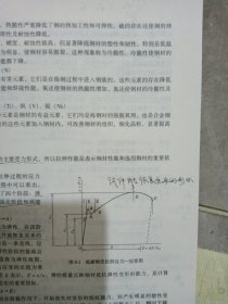 建筑与装饰材料（第二版）（工程造价与建筑管理类专业适用）