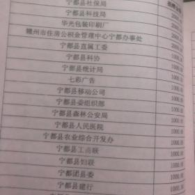 宁都中学百年校庆 捐赠名录2013年