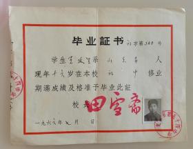 王延昱1966年在北京市第五十四中学毕业证书一份，尺寸24x18.5，包老包真，售出非假不退