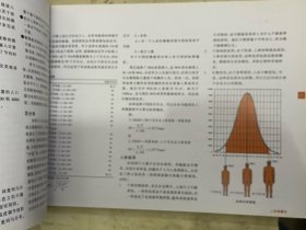 人体工程图解——设计中的人体因素