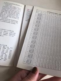 沪宁杭交通旅游图册