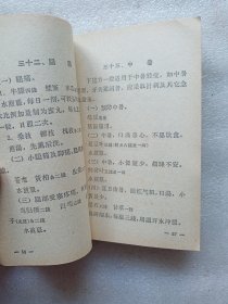 常见疾病验方选编（中医研究院革命委员会）