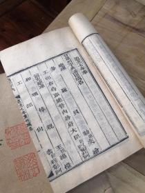 清道光本  《康熙字典》四十册全
保持原装好品。刊印清晰。触手如新。封面前贤题字儿。序言，牌记页为朱色刷印。