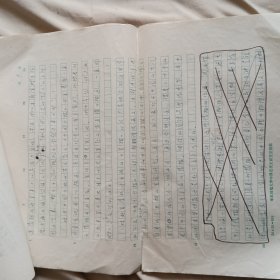 华东师范大学历史系教授顾长声（1919年生江苏江阴人）文稿<中国丛报>介绍8开14页