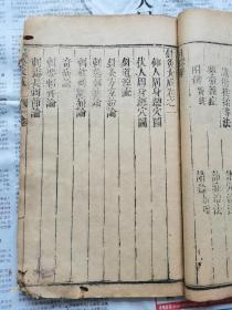 非常珍贵的康熙年致和堂刊印【针灸大成卷一】内不必玄字，有明晚期的刻风