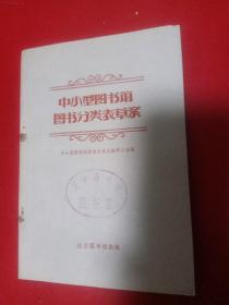 中小型图书馆图书分类表草案