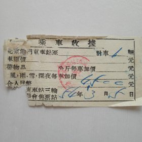 1954年北京前门东车站乘车收据。