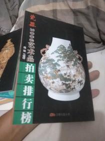 2006年艺术品拍卖排行榜：瓷器