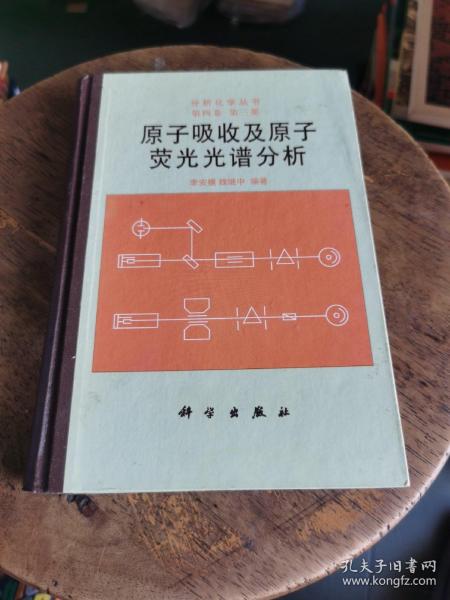 原子吸收及原子荧光光谱分析