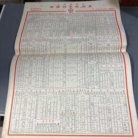 1977年上海铁路局旅客列车时刻表(大张，大尺寸)