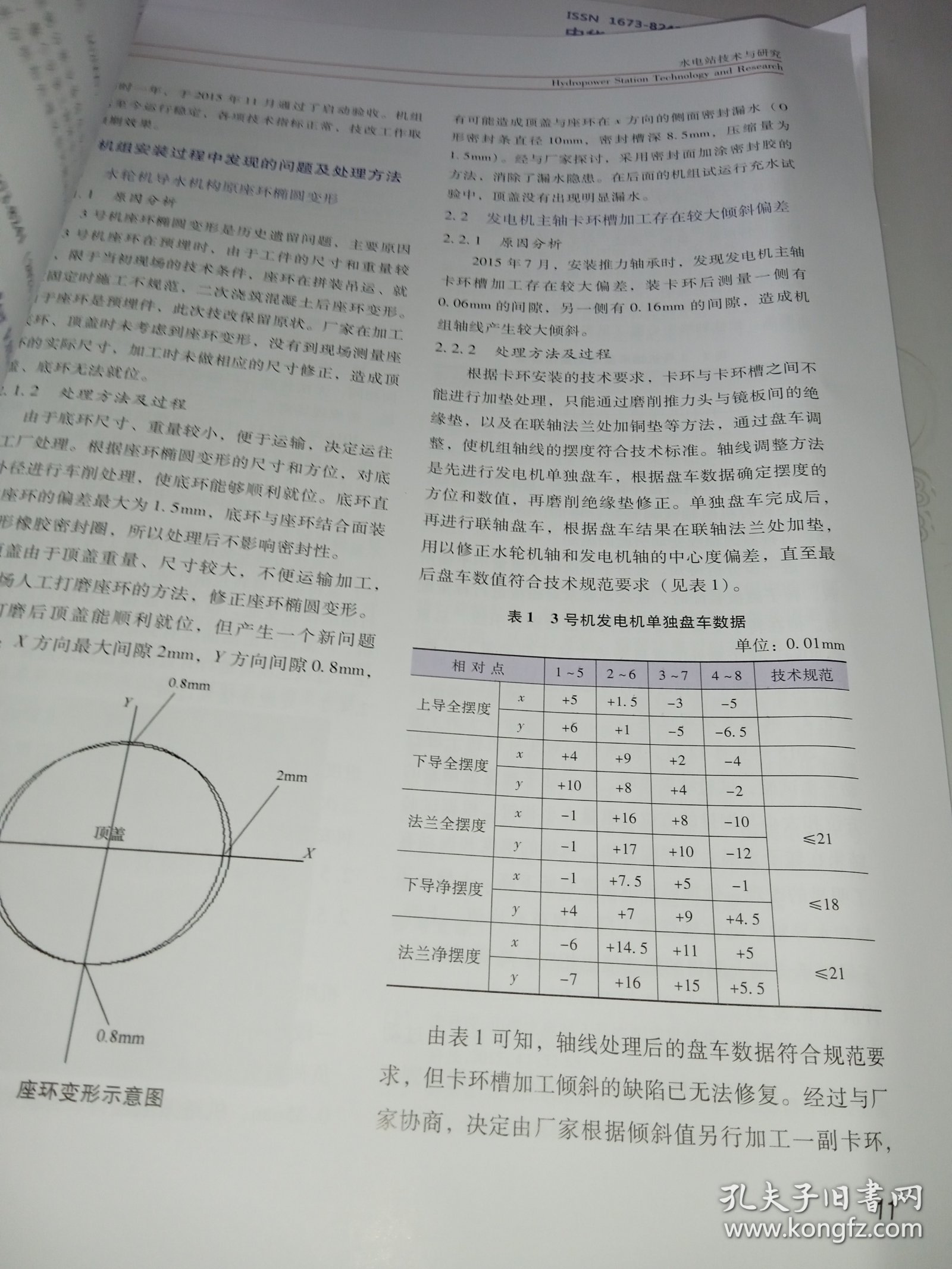 中国水能及电气化 2023/5.6两册