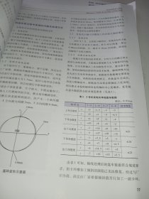 中国水能及电气化 2023/5.6两册