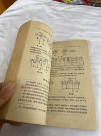 常用收信电子管应用手册 1965年的 品相见图