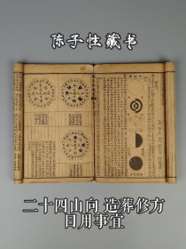 清代晚期【陈子性藏书*上部】二厚册，分六卷，陈子性原名陈应选,出生广东广州,号梅霞道人。是择日学中风水巨著,正体择日法代表之作。保老保真，部分内容如图！