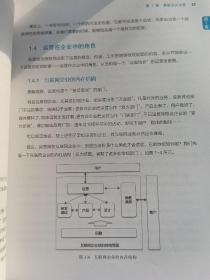 进化式运营：从互联网菜鸟到绝顶高手