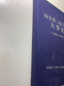 山东省二轻工业大事记 1986-2005