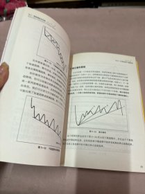 马丁·普林格技术分析