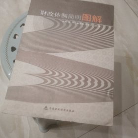 财政体制简明图解