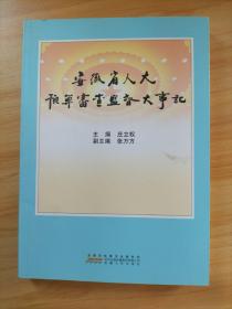 安徽省人大預(yù)算審查監(jiān)督大事記