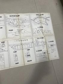 【河南省林县红旗渠灌区工程图】1973年1月印刷，折装一大张全