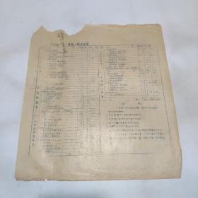 （解放战争三好战士专题漫画）勇士第29、40期等4张：有一个解放苏北的小地图，有一张“三好连、班、干部、战士标准”