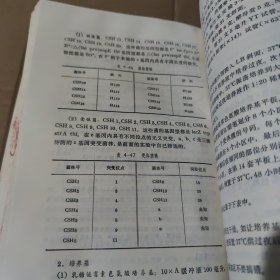 微生物学实验手册