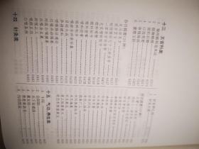 传世藏书 . 子库 : 医部 . 1-6（全六册合售）