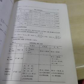 线性代数学习指导与典型题详解