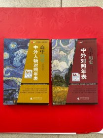 高中必备辅导书！历史《中外对照年表》！图中共2本大厚本书！按书价59.6元二折左右超低价重度打折优惠