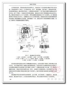 粮食工程导论(高等学校粮食工程专业教材) 9787518422098