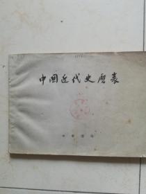 中国近代史历表