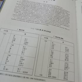 辞海(第6版彩图本共5册)(精)  （没有原包装箱）