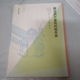 图说西方建筑风格年表