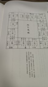 长沙马王堆汉墓简帛集成（第陆册）还有一本第伍册