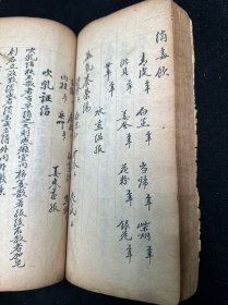 清代中医手抄本《济世妇科经验良方》一厚册。书法漂亮！
