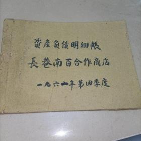 苏州长巷南百货合作商店资产负债明细账（1961年）