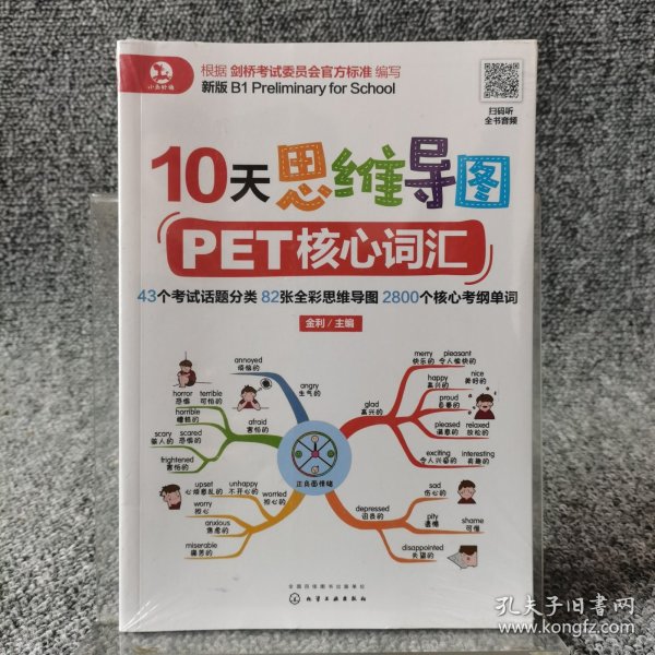 10天思维导图PET核心词汇