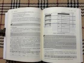 深入理解MariaDB与MySQL