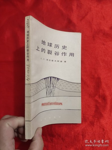 地球历史上的裂谷作用