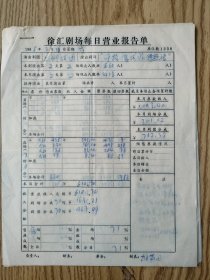 上海杂技团在上海徐汇剧场营业报告单   1985年