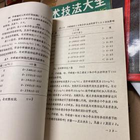 硕士研究生毕业论文：一，牛磺酸与大脑发育关系的初步探讨 二，配制孕妇奶粉对仔鼠体格及智力发育的影响