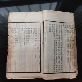 《定海县志》一函六册,十六卷、首一卷,民国十二年(1923年)排印本。
定海县,属浙江舟山市,具有1200年悠久历史的文化名城。1987年舟山撤地建市,定海改县为区。