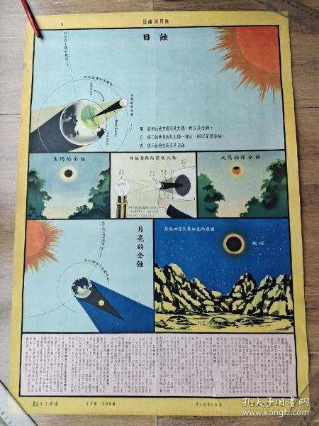 民国天文挂图《日蚀与月蚀》宋易编，戈湘岚绘图，学友图书社编绘，世界与地学社出版。