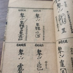 光绪乙未夏石印姑苏桃花仙馆藏本《中外戏法图说》线装全6册．罕见袖珍本