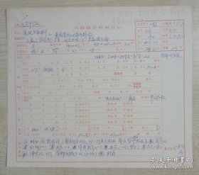 九十年代三联书店责任设计彭丹莉填写【美】路易斯·享金著《宪政与权利——美国宪法的域外影响》“书籍设计印制说明”出版资料一页两面。自然旧，整体品好如图。