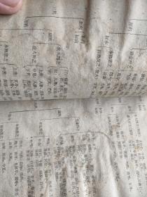 中医各家学说及医案选讲义
