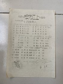 油印---老歌曲！！---五十年代--《电影“松花江上”插曲：四季美人》！（16开1页）