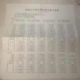 1957年清华大学第五届田径运动会纪录 名单一页